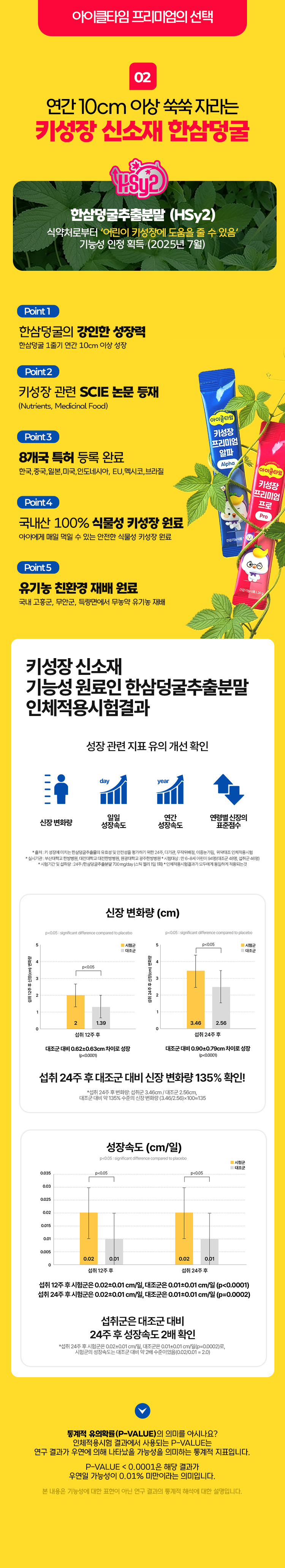 키성장 신소재 한삼덩굴 HSy2